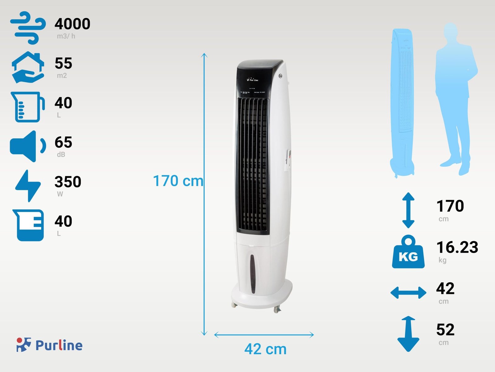 Climatizzatore evaporativo rafy 170 350w 4.000 m³/h 40l - immagine 4