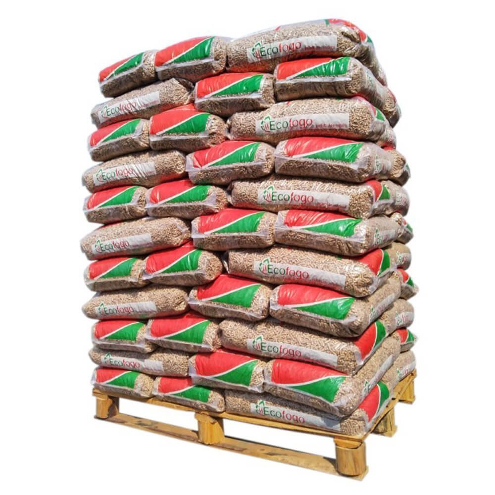 Ecofogo Pellets – Palette mit 66 Säcken à 15 kg